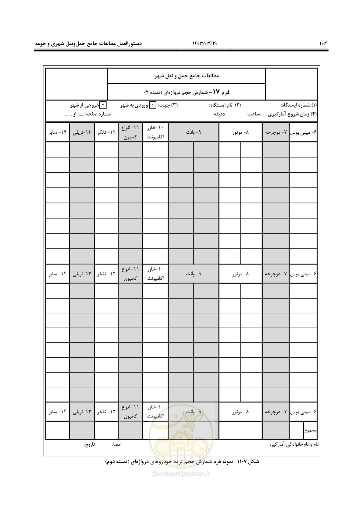 صفحه 132 از 455