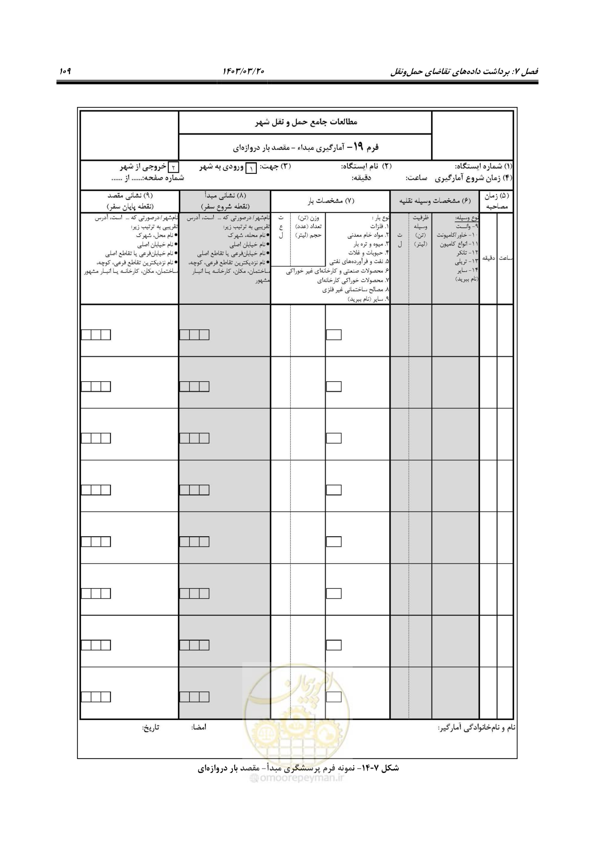 صفحه 137 از 455