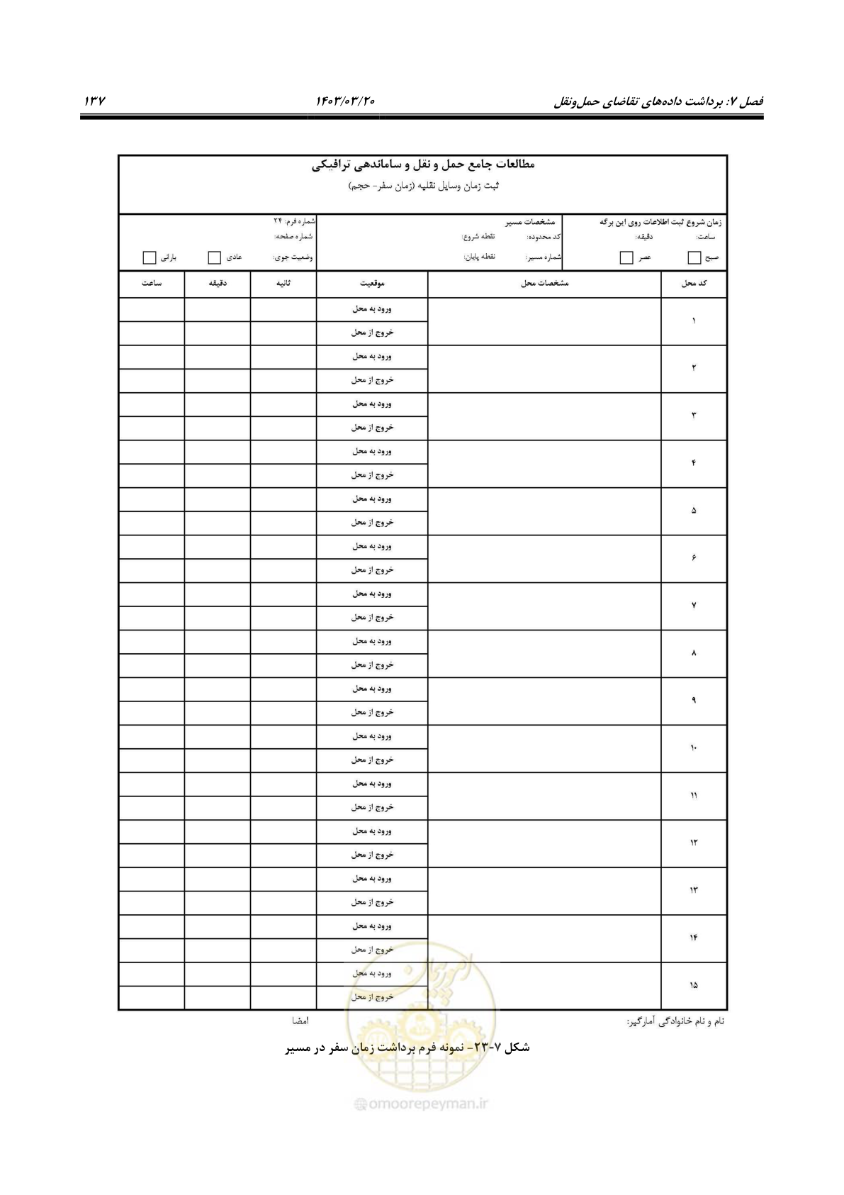 صفحه 165 از 455