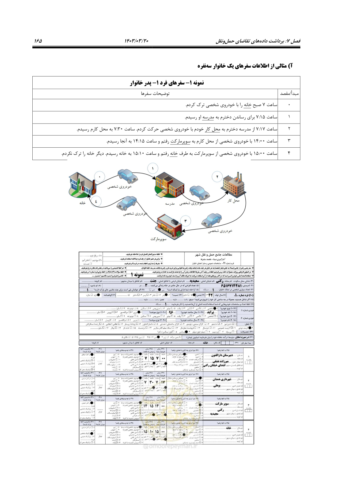 صفحه 193 از 455