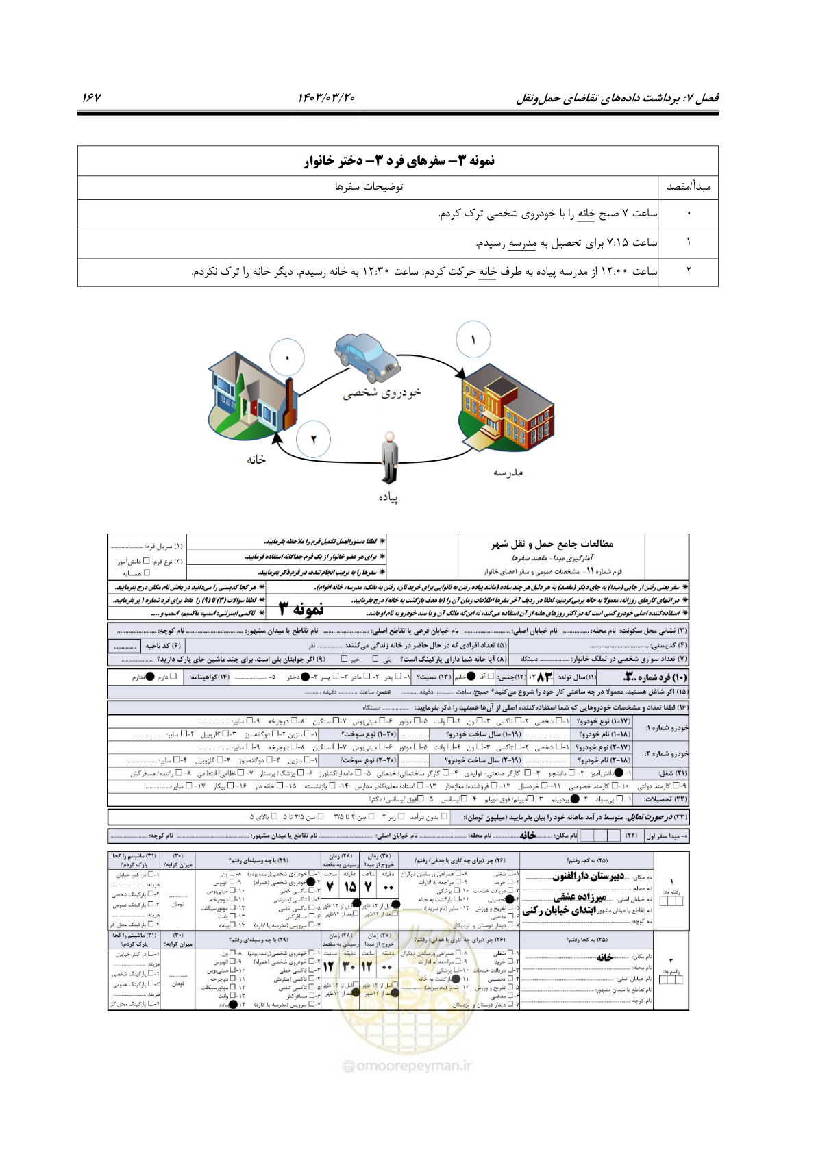 صفحه 195 از 455