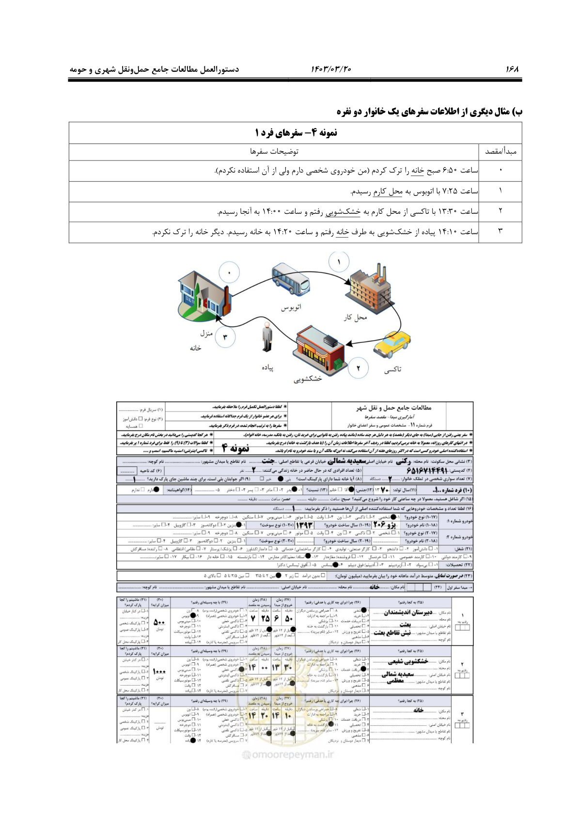 صفحه 196 از 455