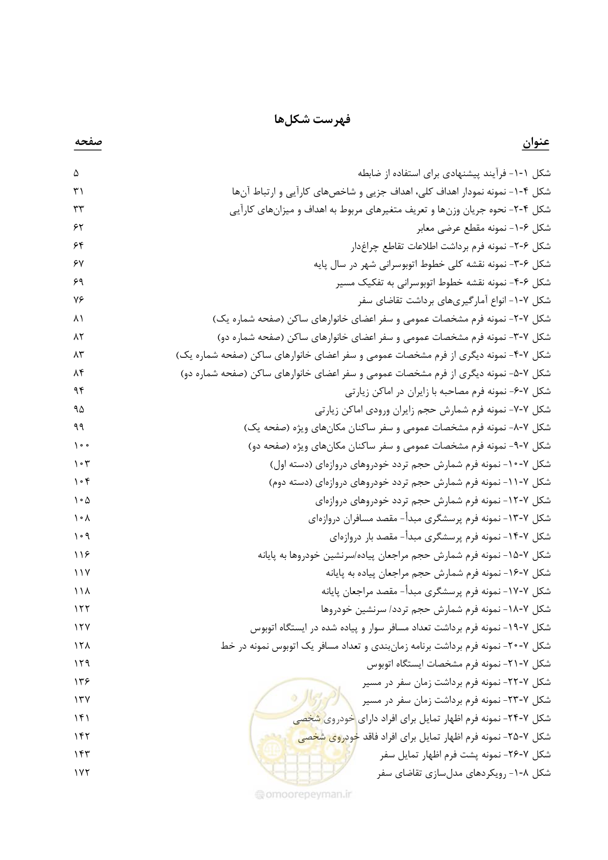 صفحه 20 از 455