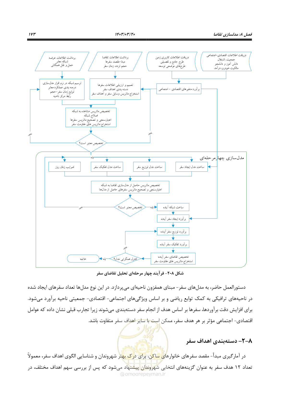 صفحه 201 از 455