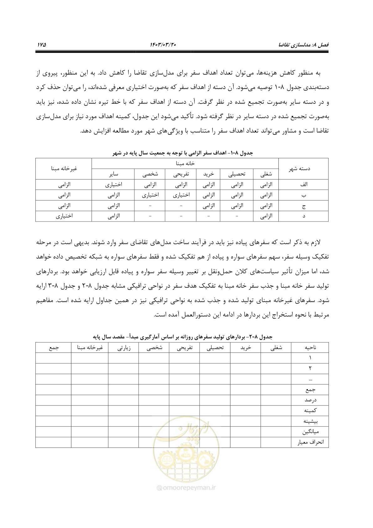 صفحه 203 از 455