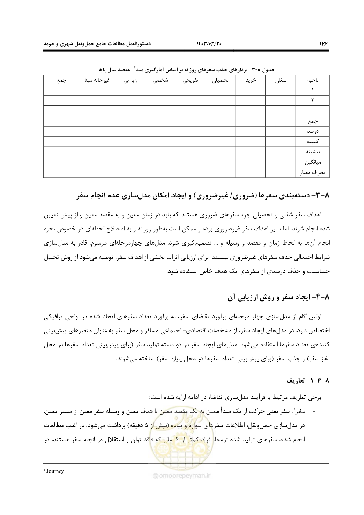 صفحه 204 از 455