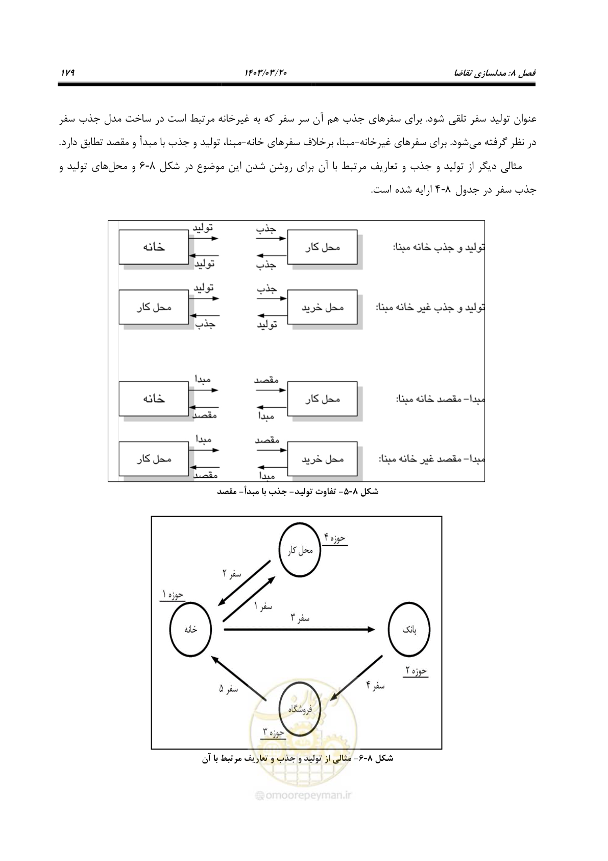 صفحه 207 از 455