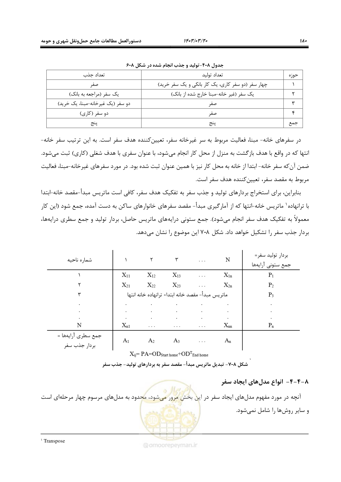 صفحه 208 از 455