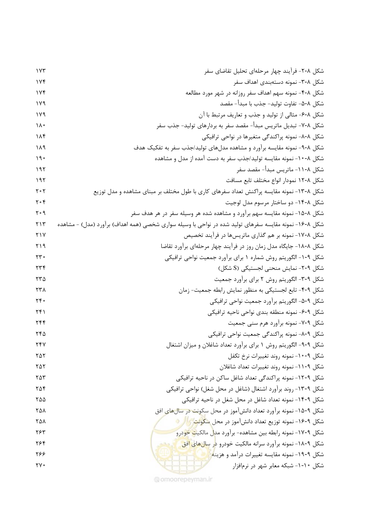 صفحه 21 از 455