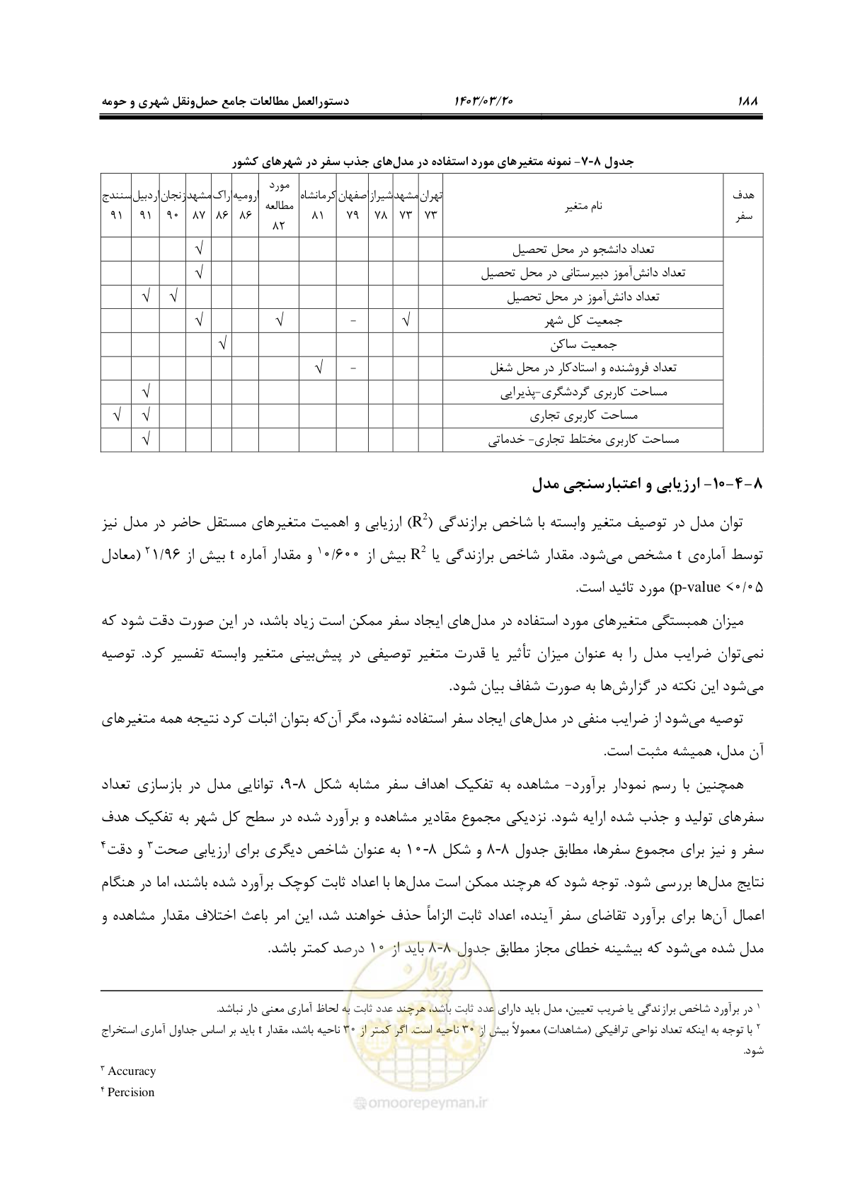 صفحه 216 از 455