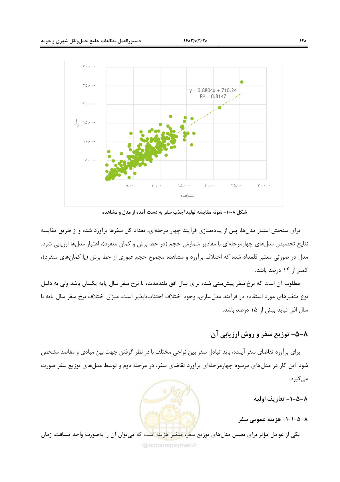 صفحه 218 از 455