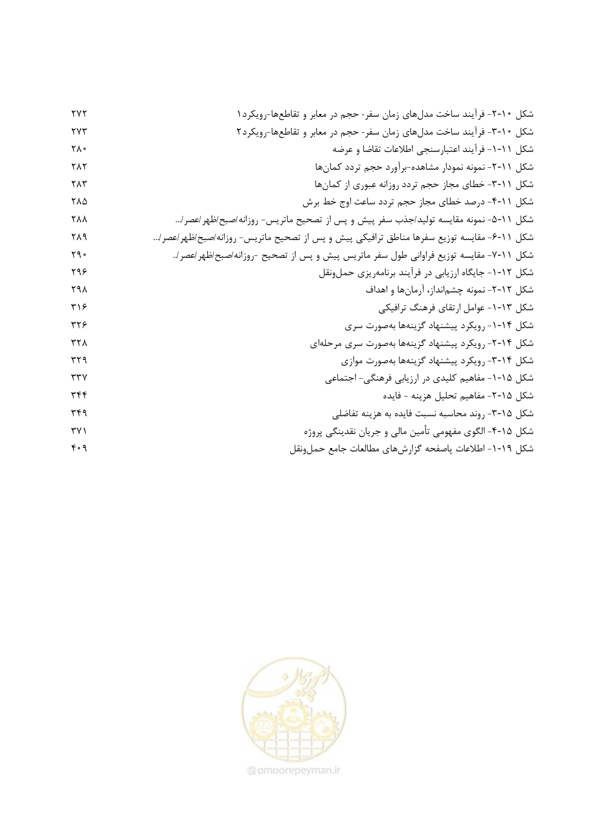 صفحه 22 از 455