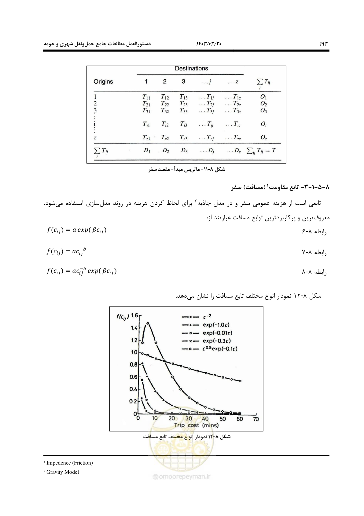 صفحه 220 از 455