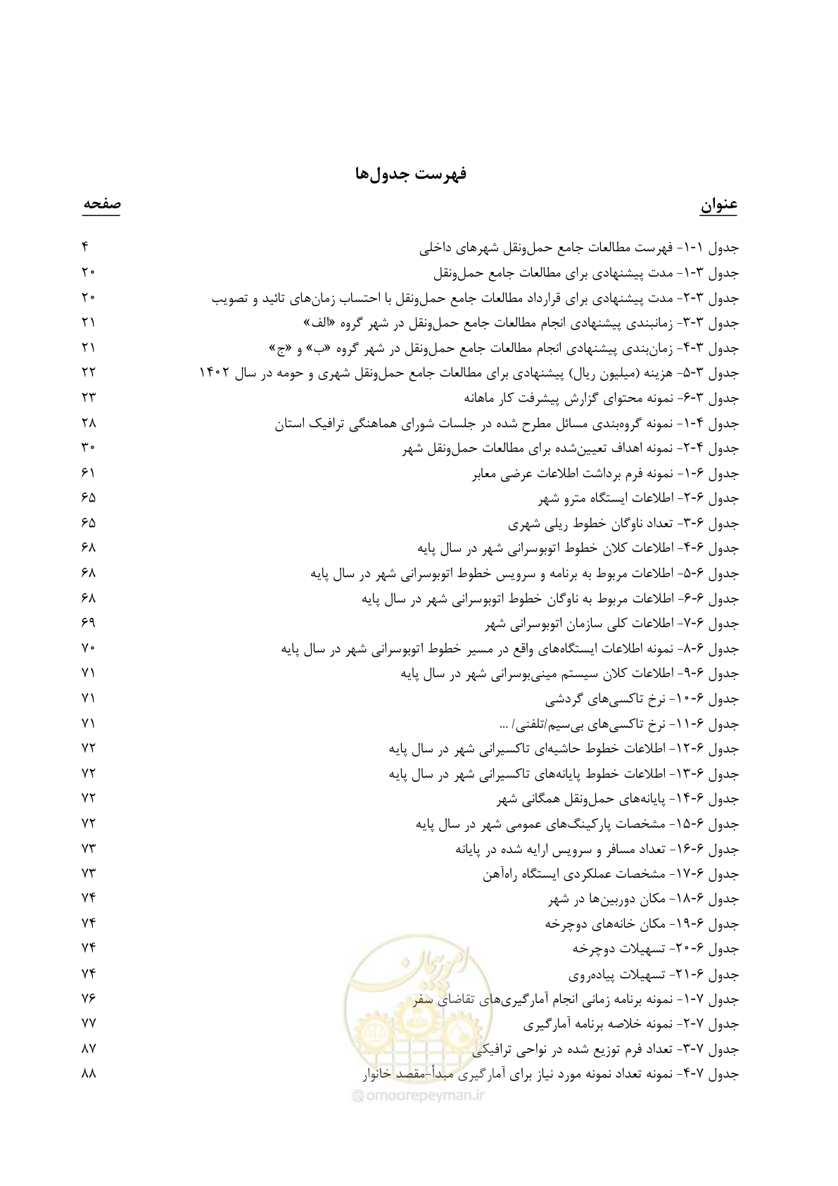 صفحه 23 از 455
