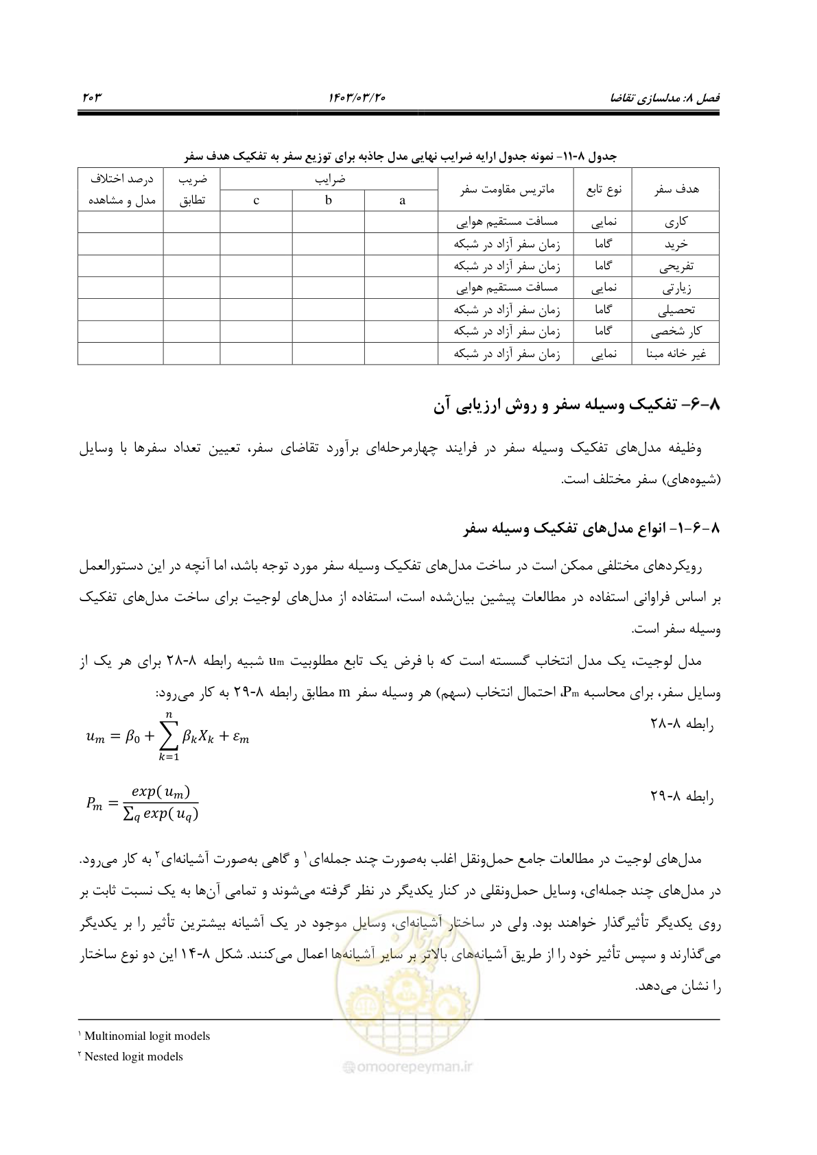 صفحه 231 از 455