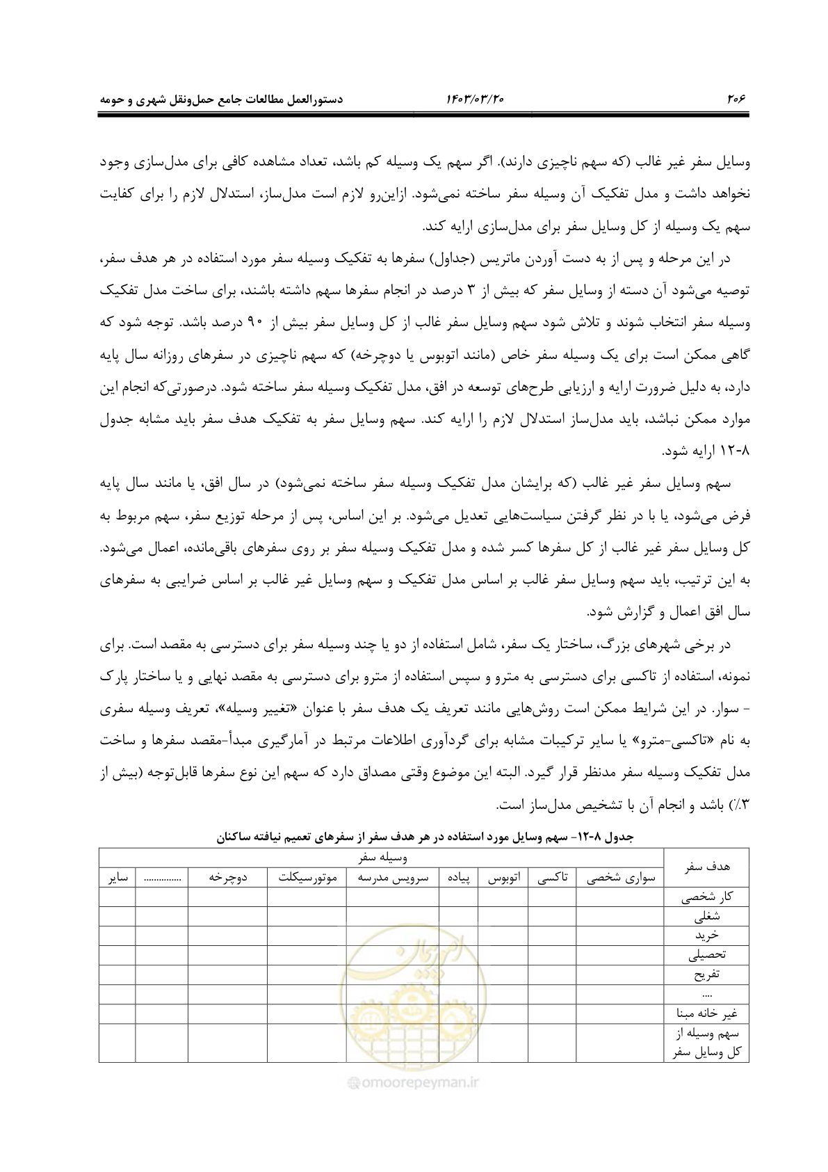 صفحه 234 از 455