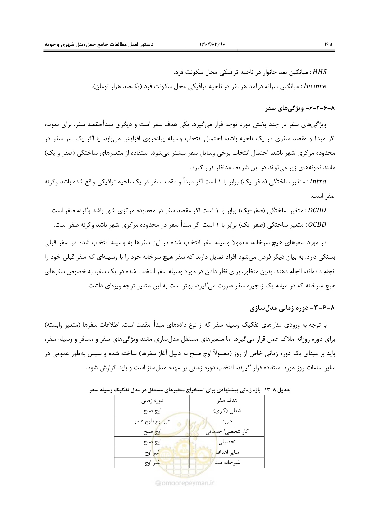 صفحه 236 از 455