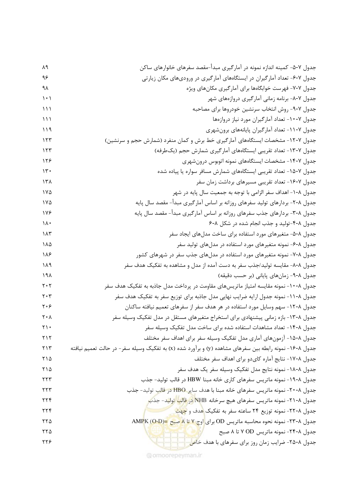صفحه 24 از 455