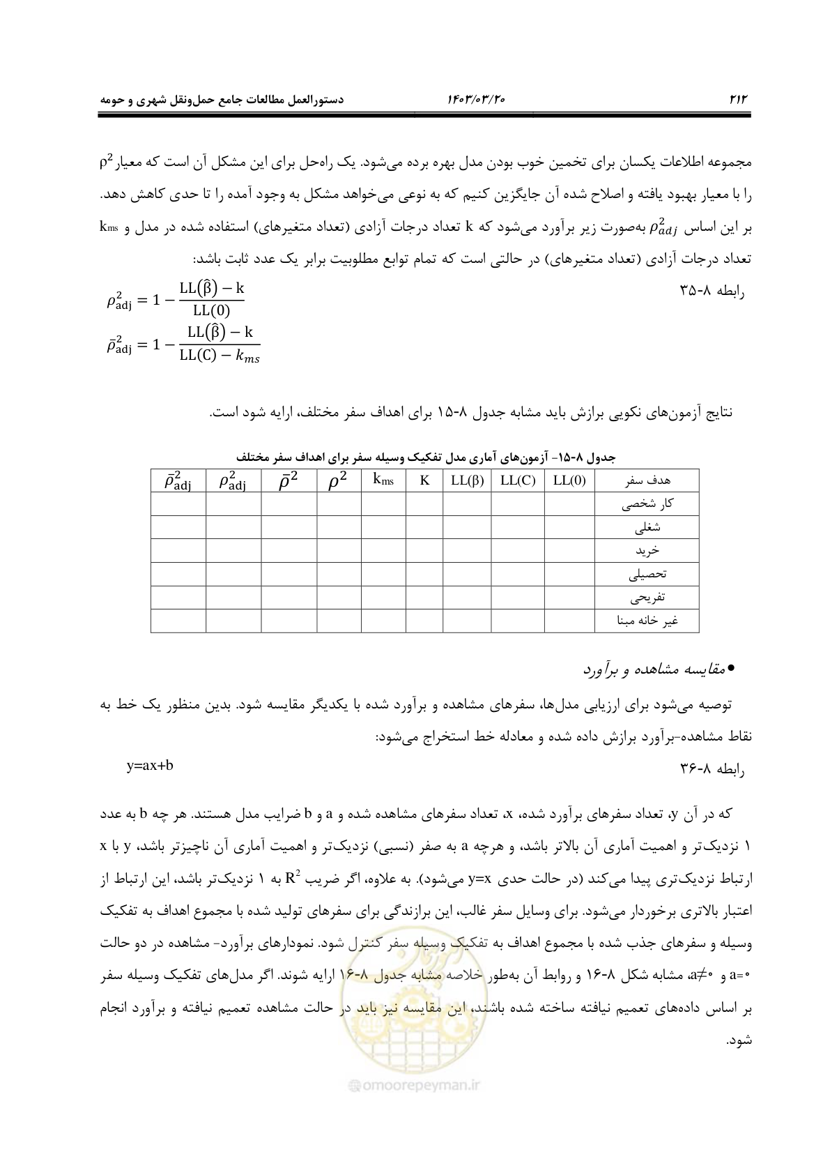 صفحه 240 از 455