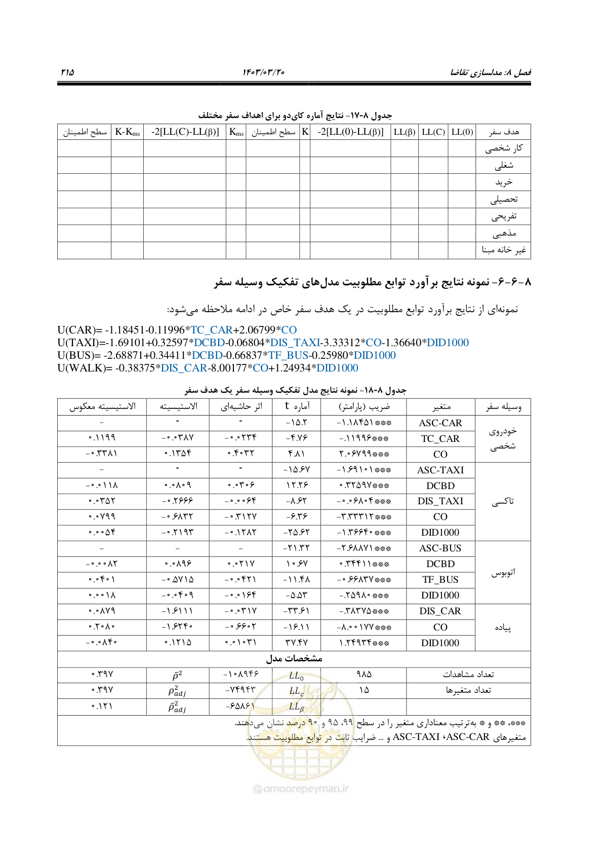 صفحه 243 از 455