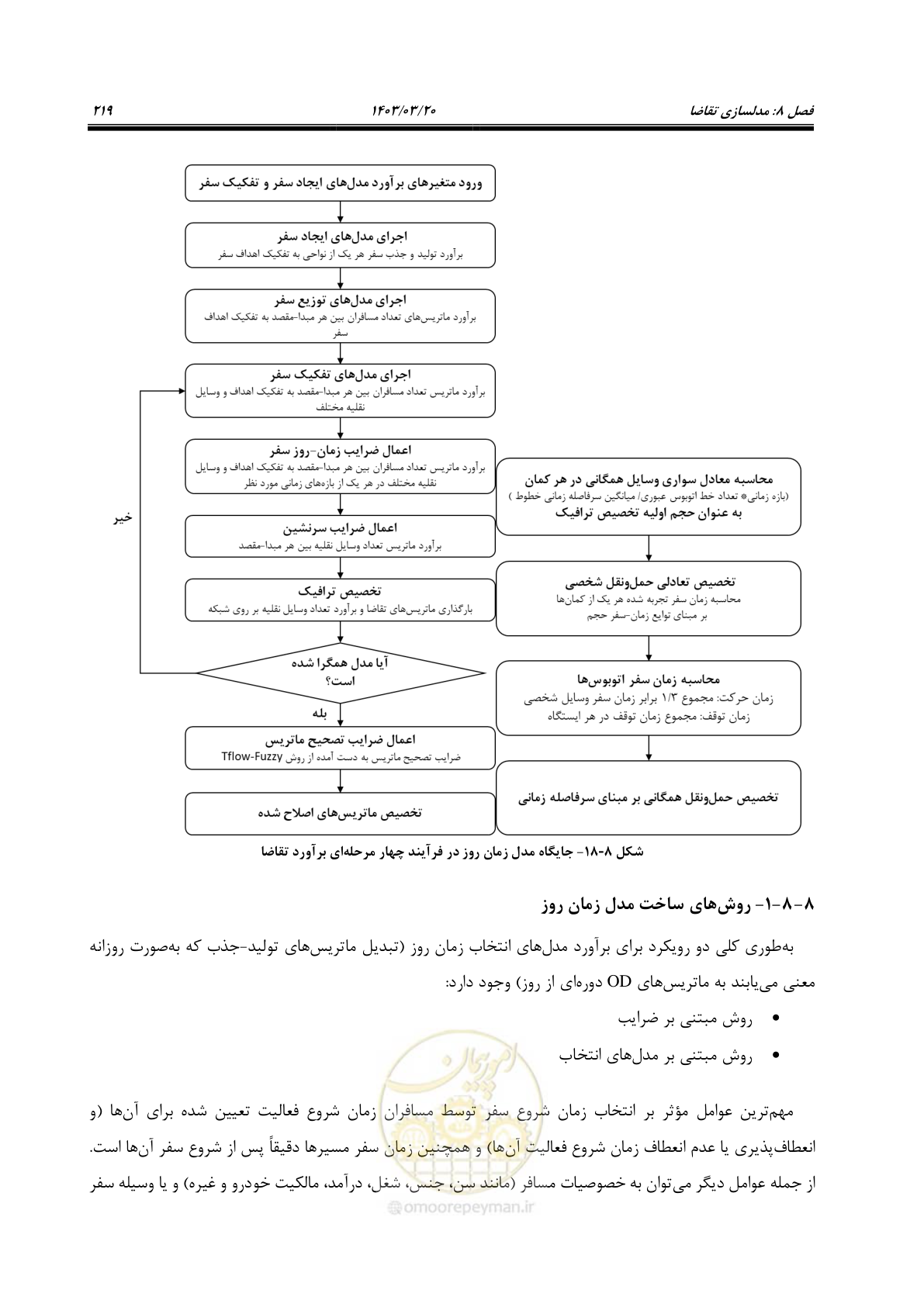 صفحه 247 از 455