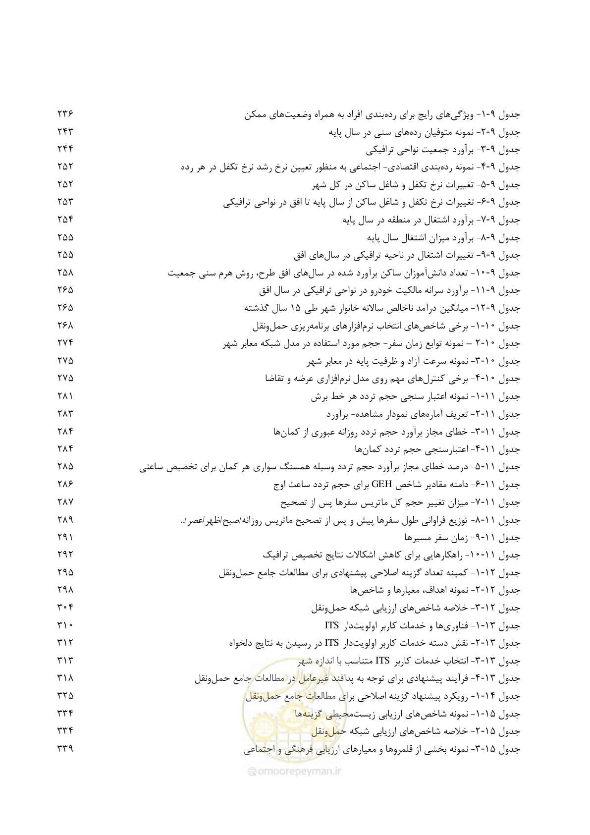 صفحه 25 از 455