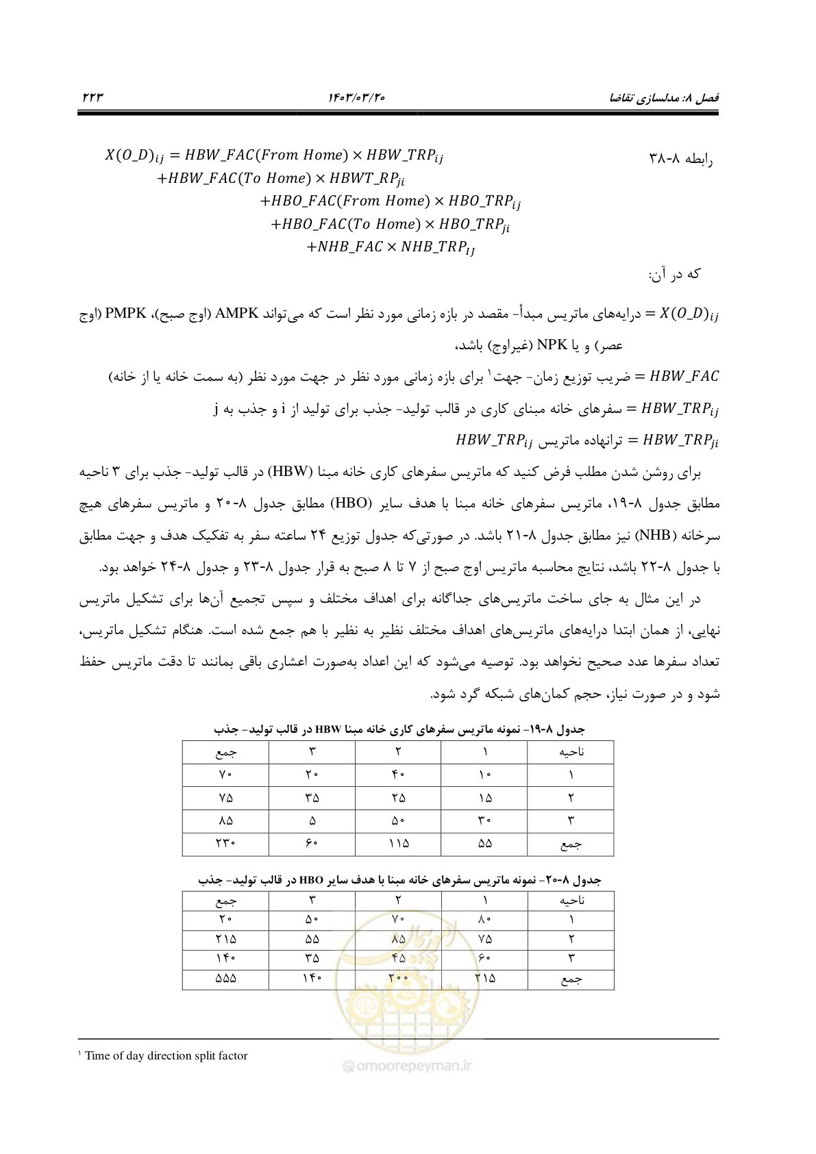 صفحه 251 از 455