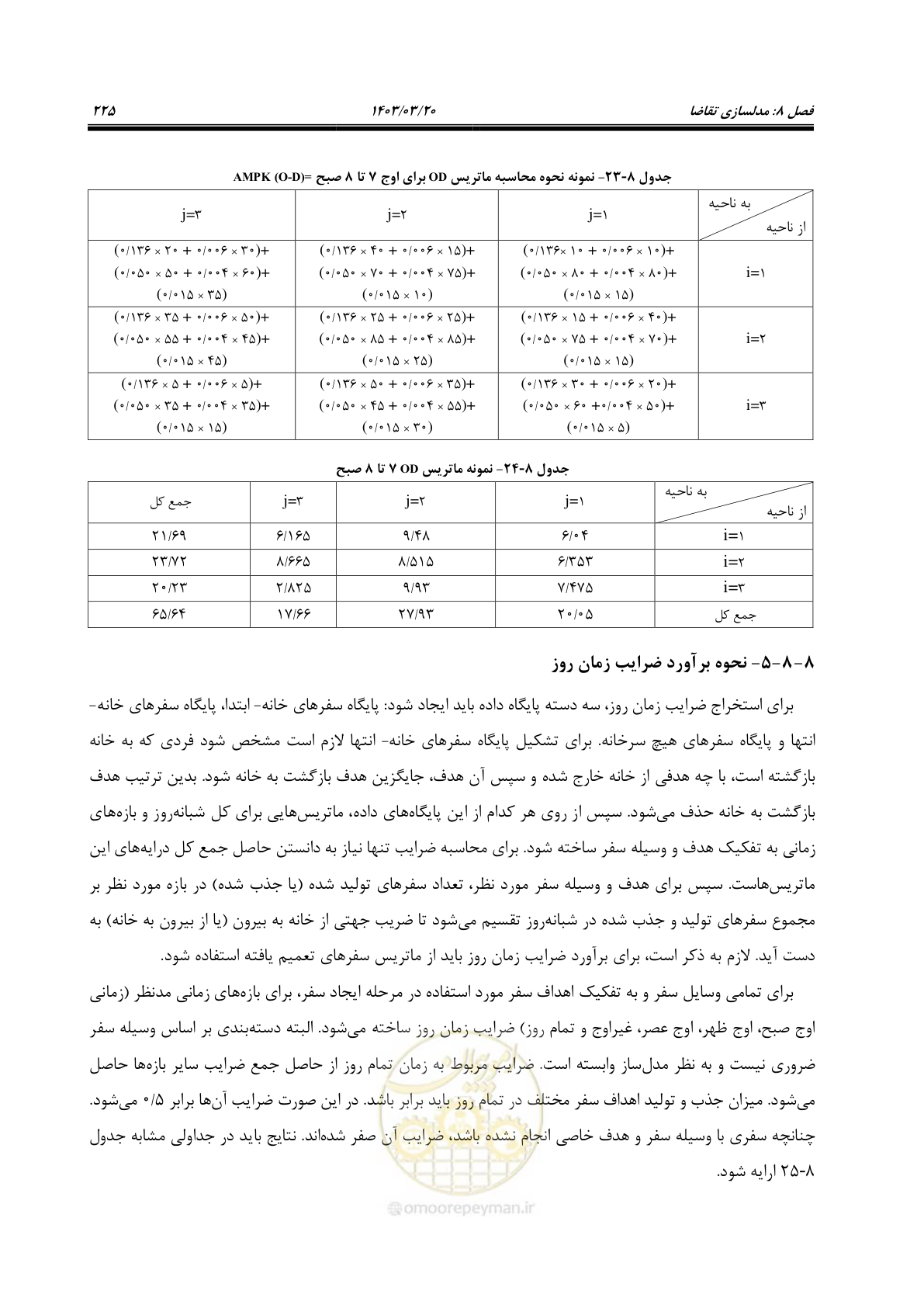 صفحه 253 از 455