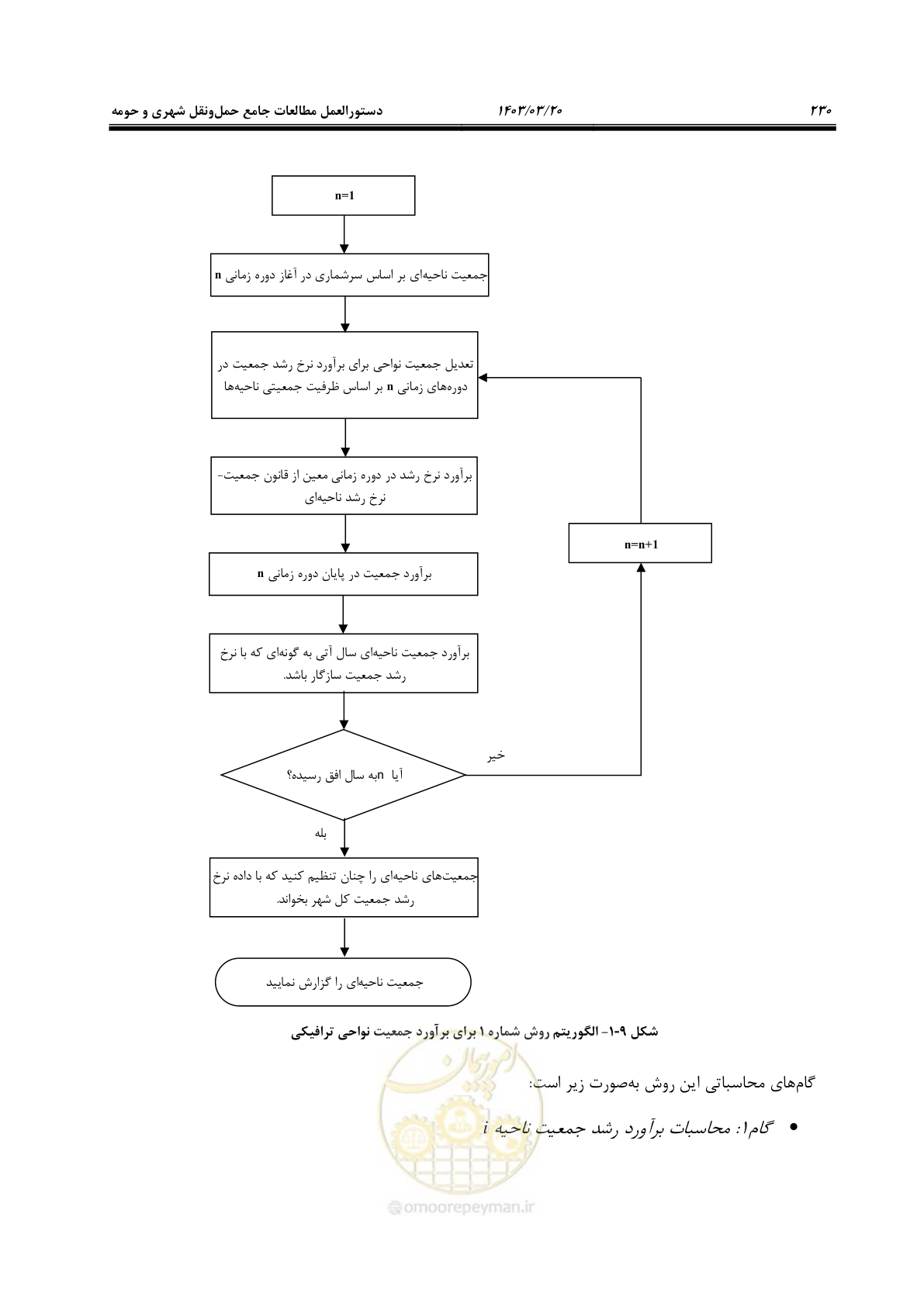 صفحه 258 از 455