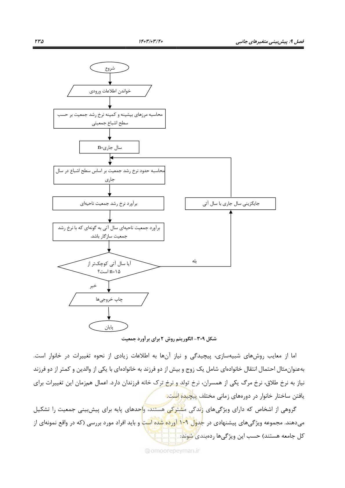 صفحه 263 از 455