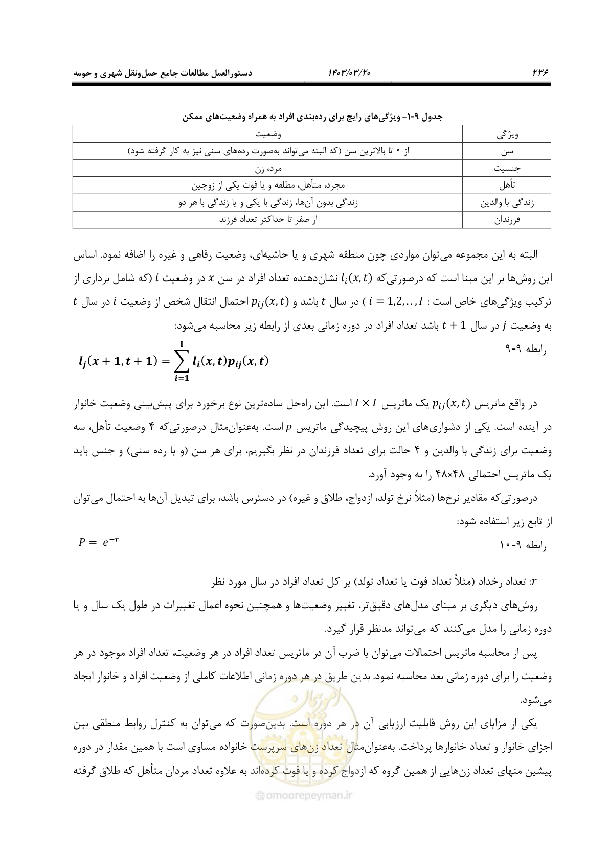 صفحه 264 از 455