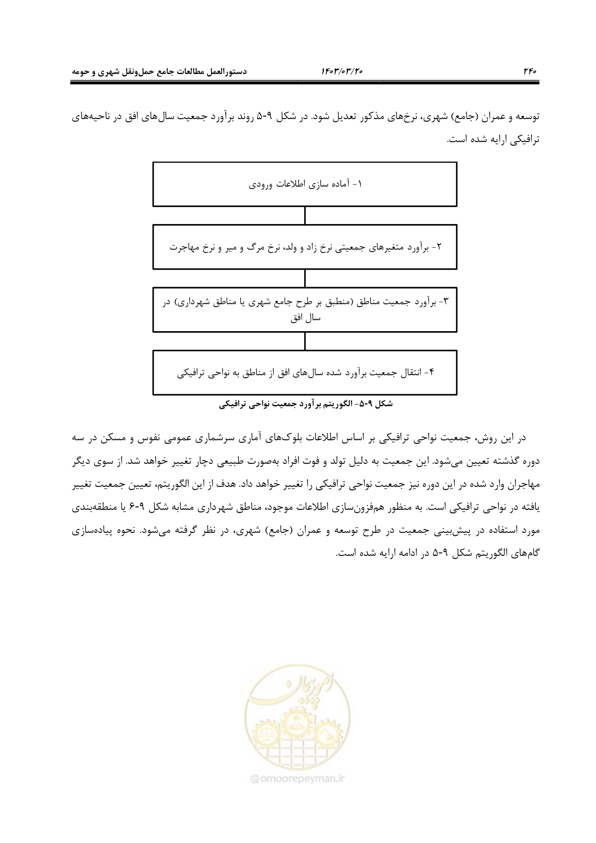 صفحه 268 از 455