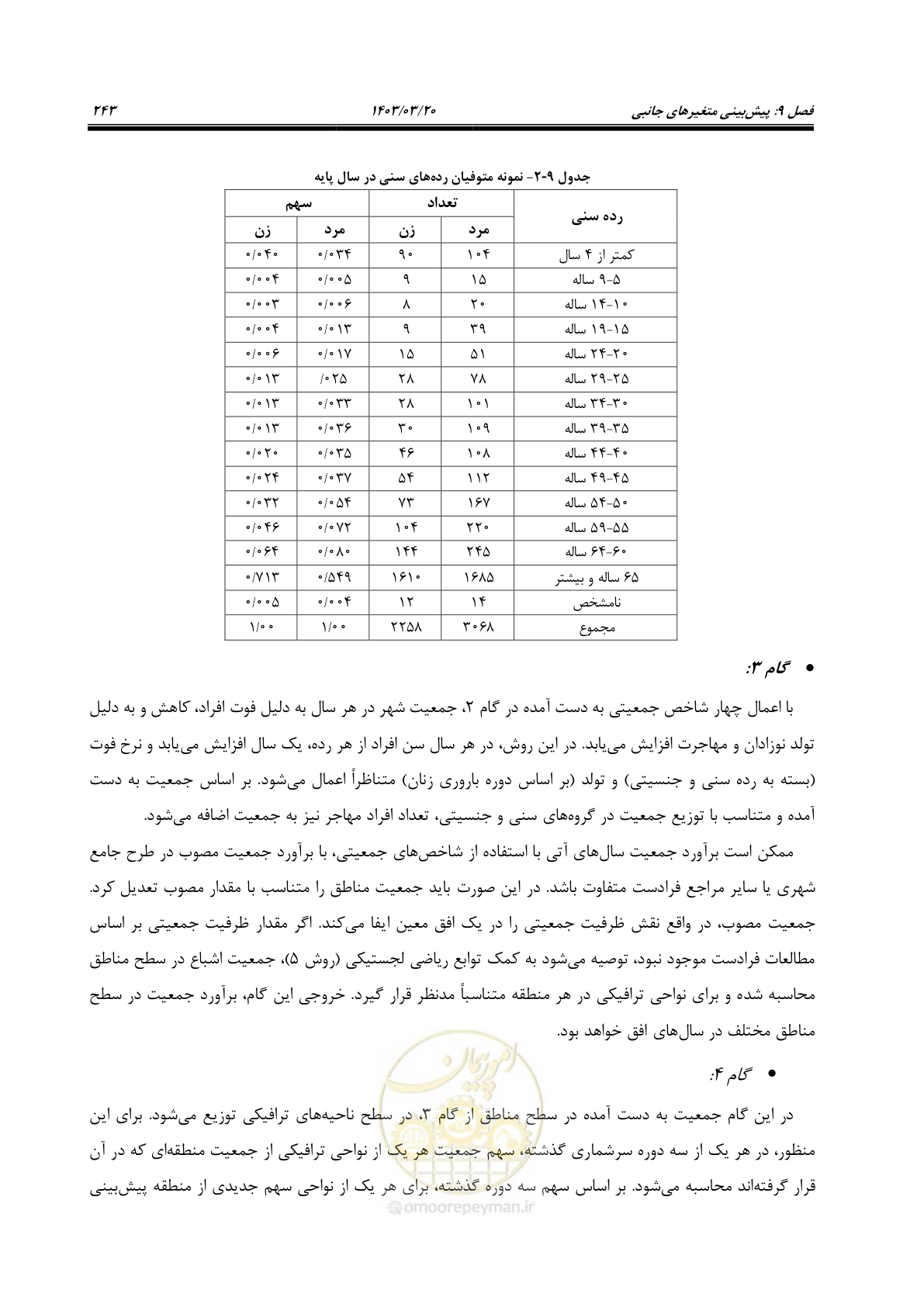 صفحه 271 از 455