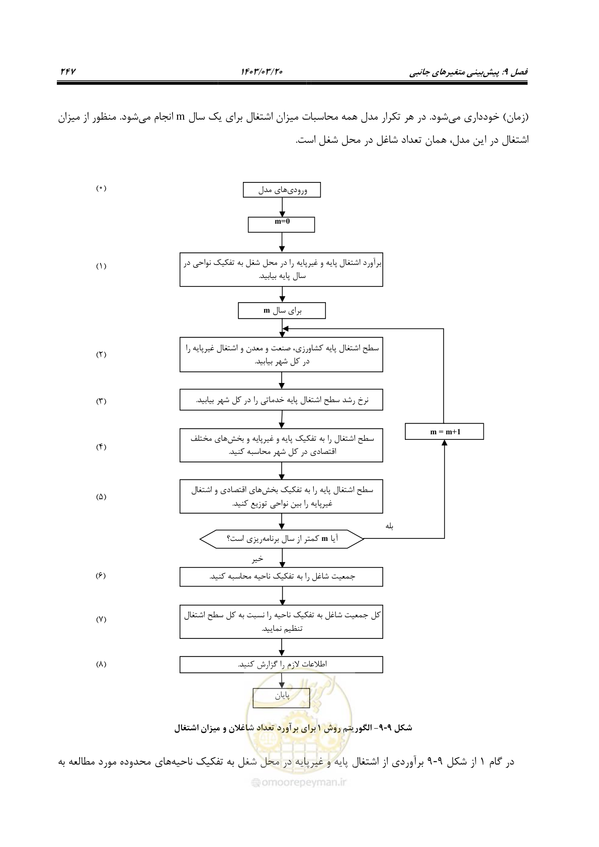صفحه 275 از 455