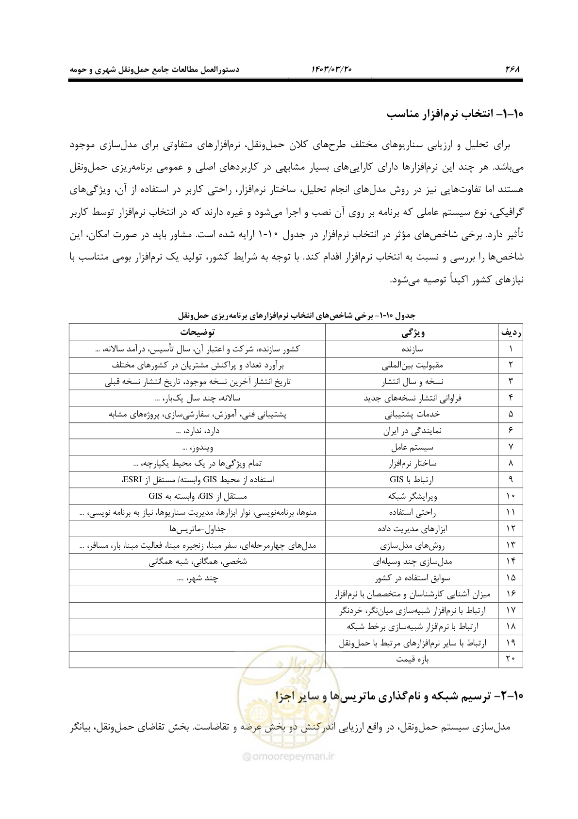 صفحه 296 از 455