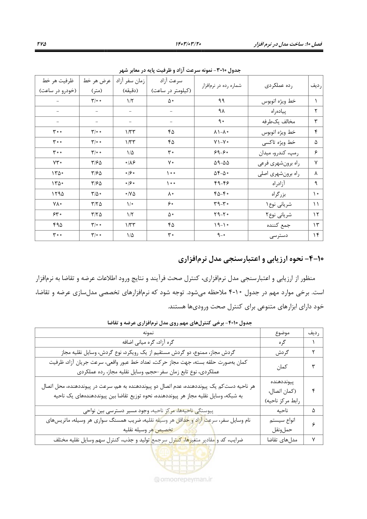 صفحه 303 از 455