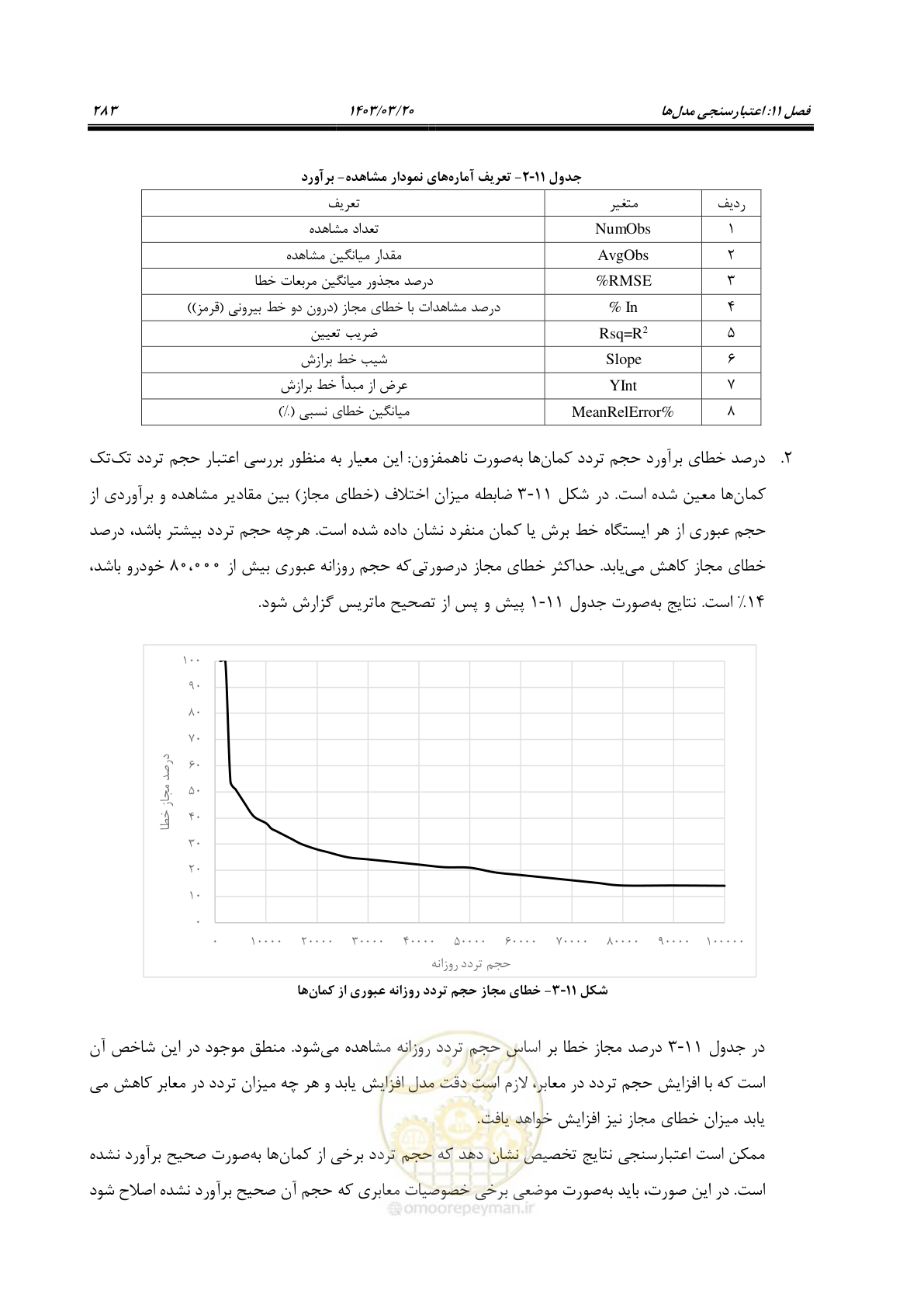 صفحه 311 از 455