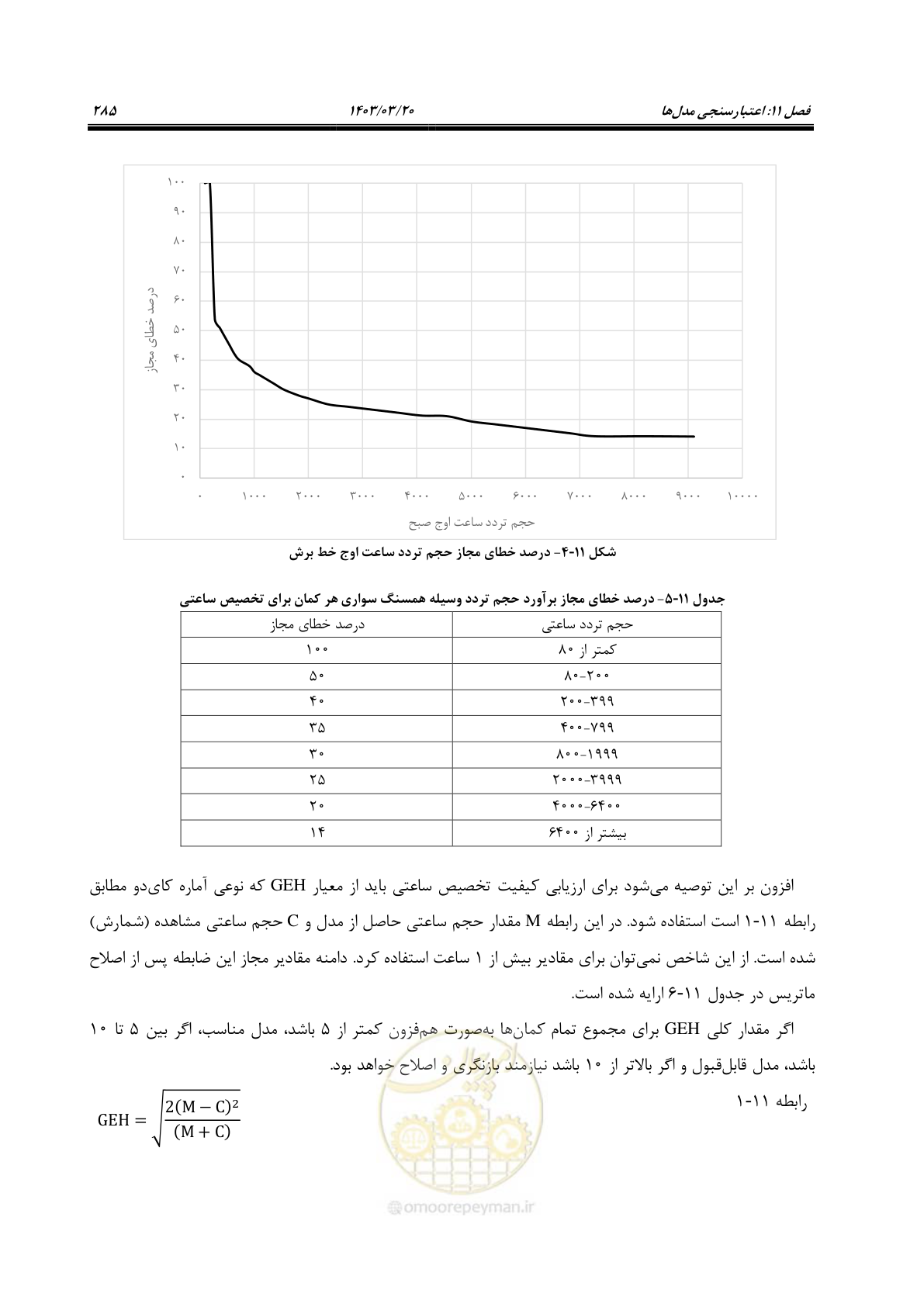 صفحه 313 از 455