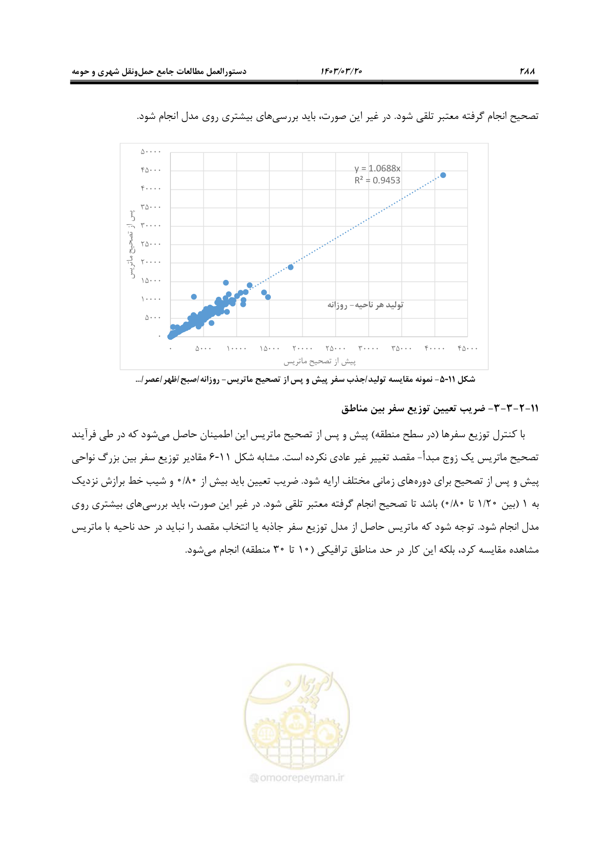 صفحه 316 از 455