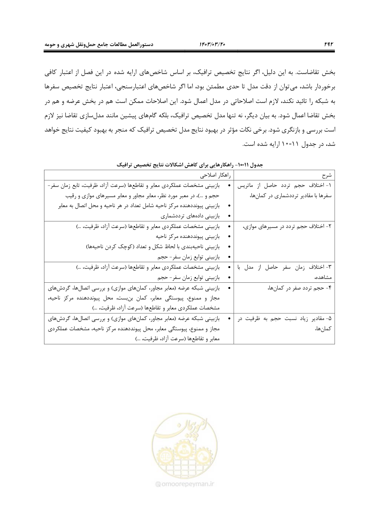 صفحه 320 از 455