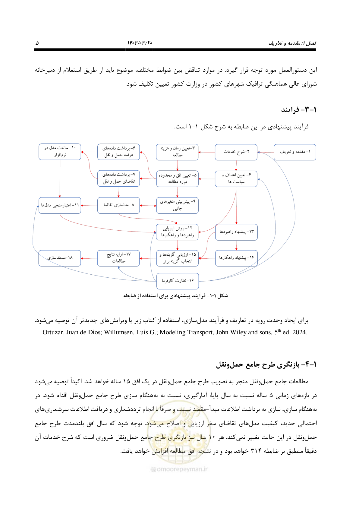 صفحه 33 از 455