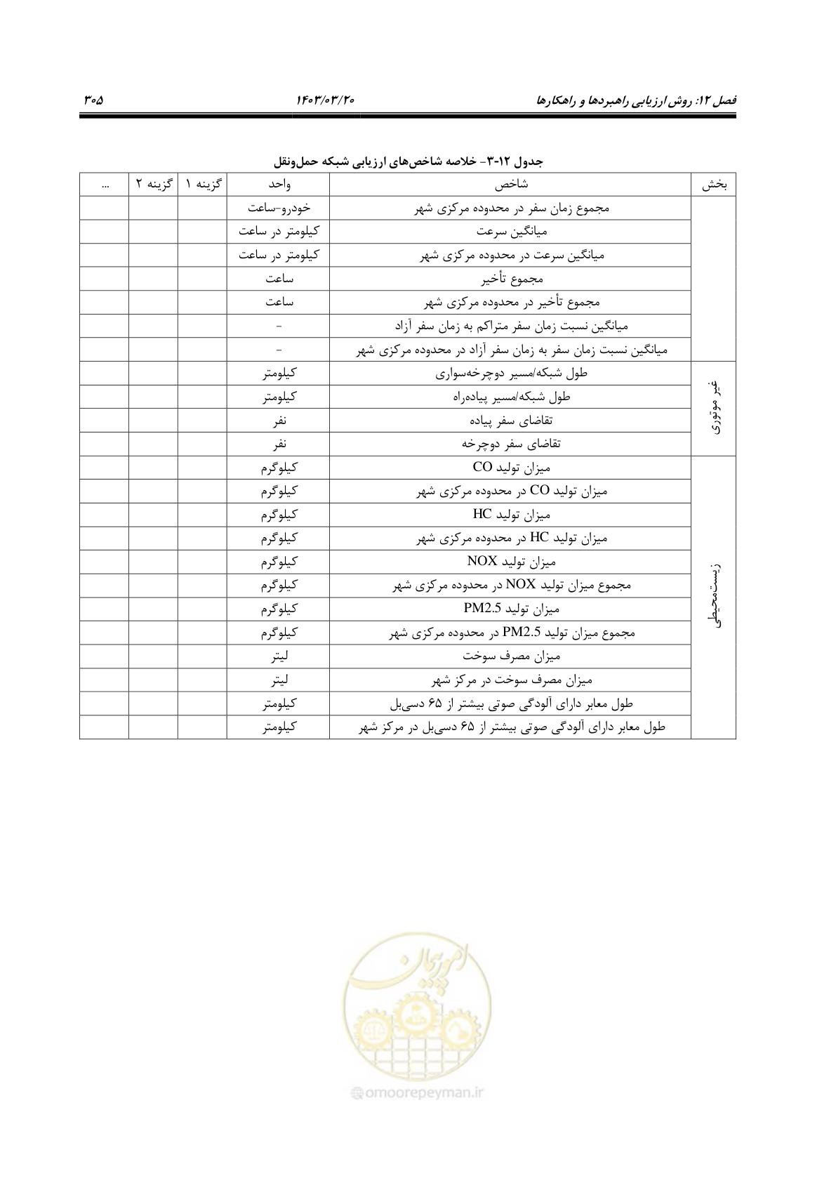 صفحه 333 از 455