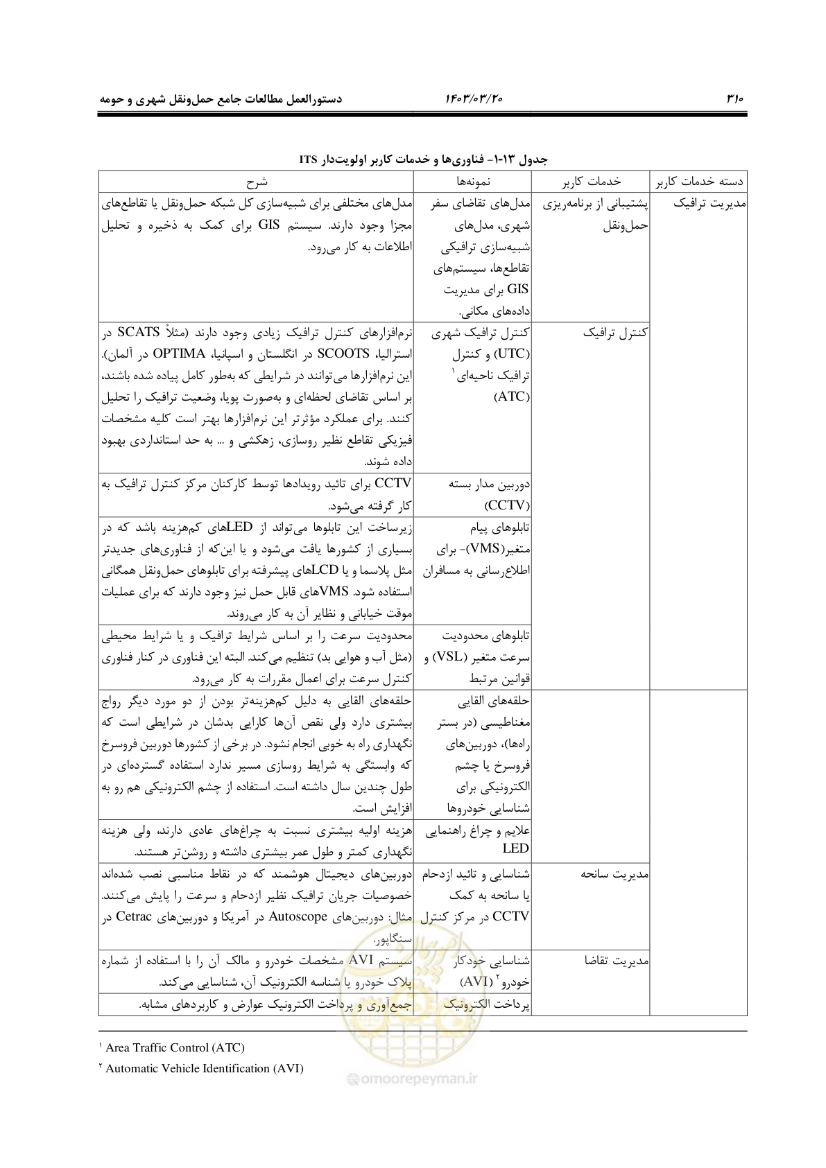 صفحه 338 از 455
