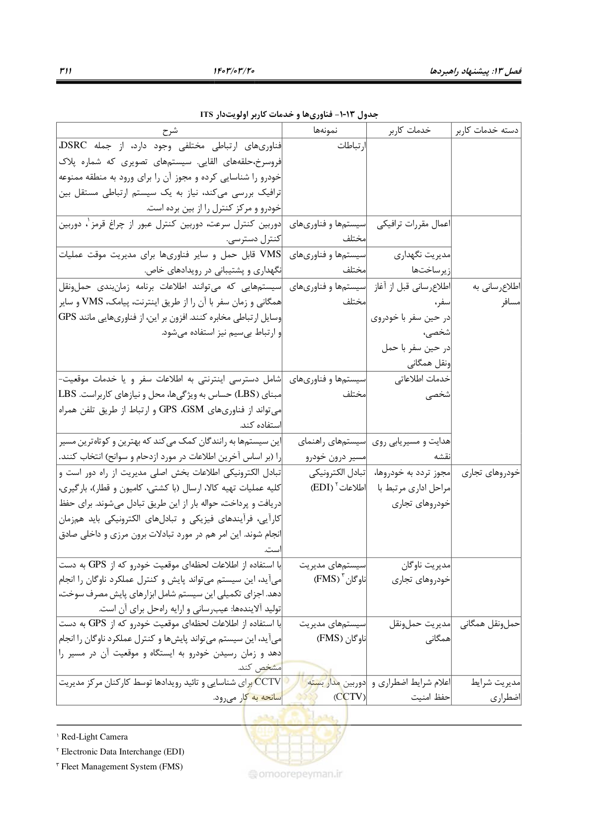 صفحه 339 از 455