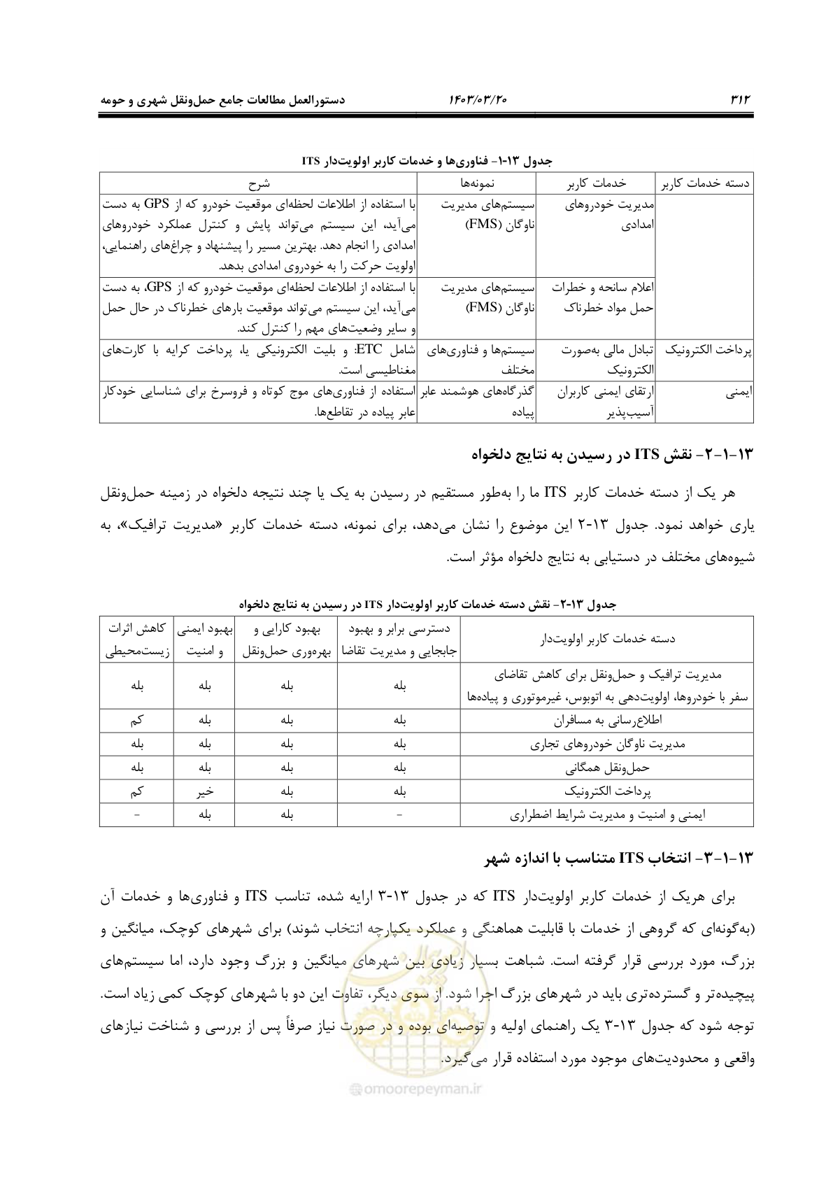 صفحه 340 از 455