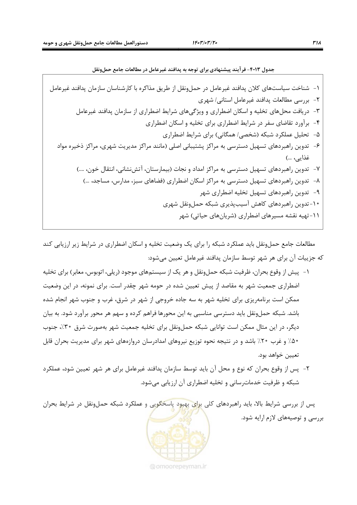 صفحه 346 از 455