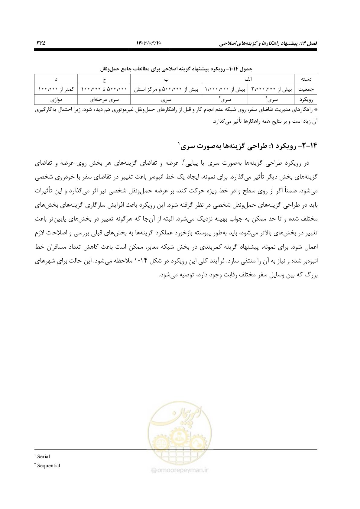صفحه 353 از 455
