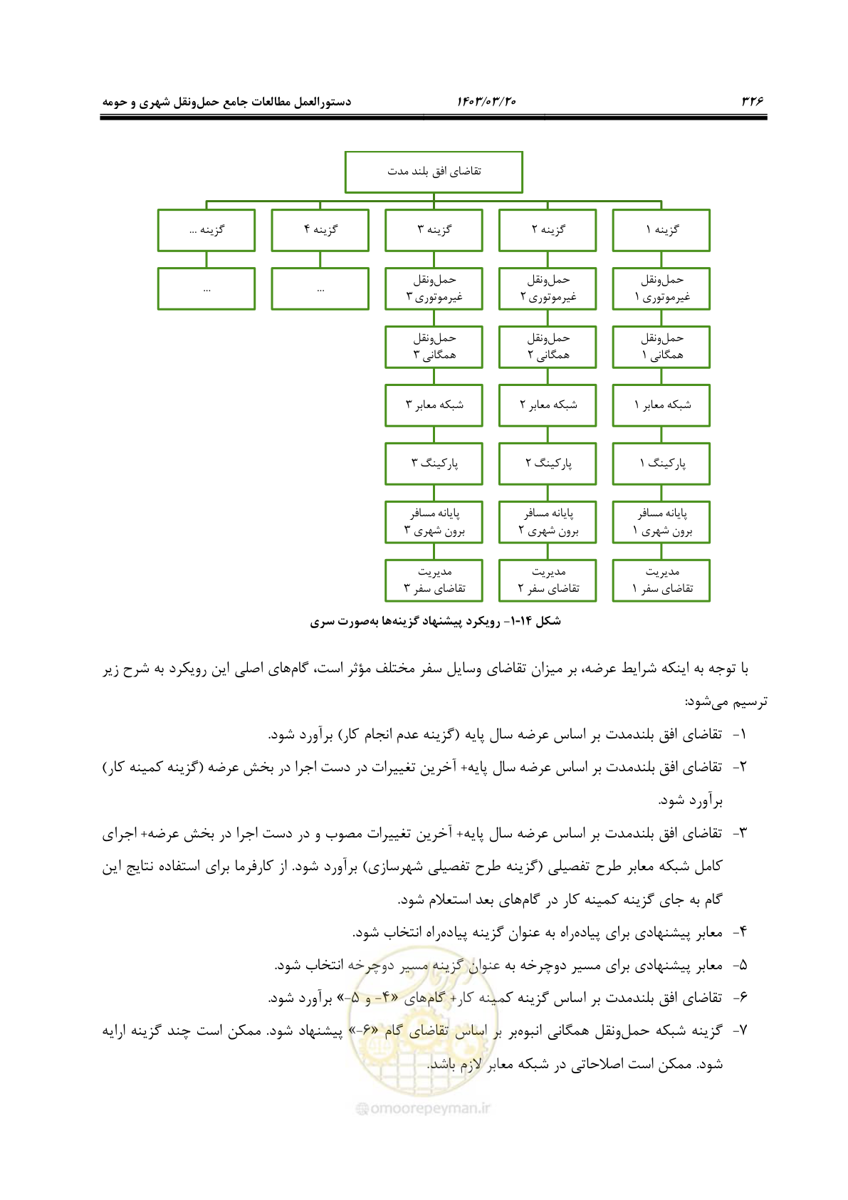 صفحه 354 از 455