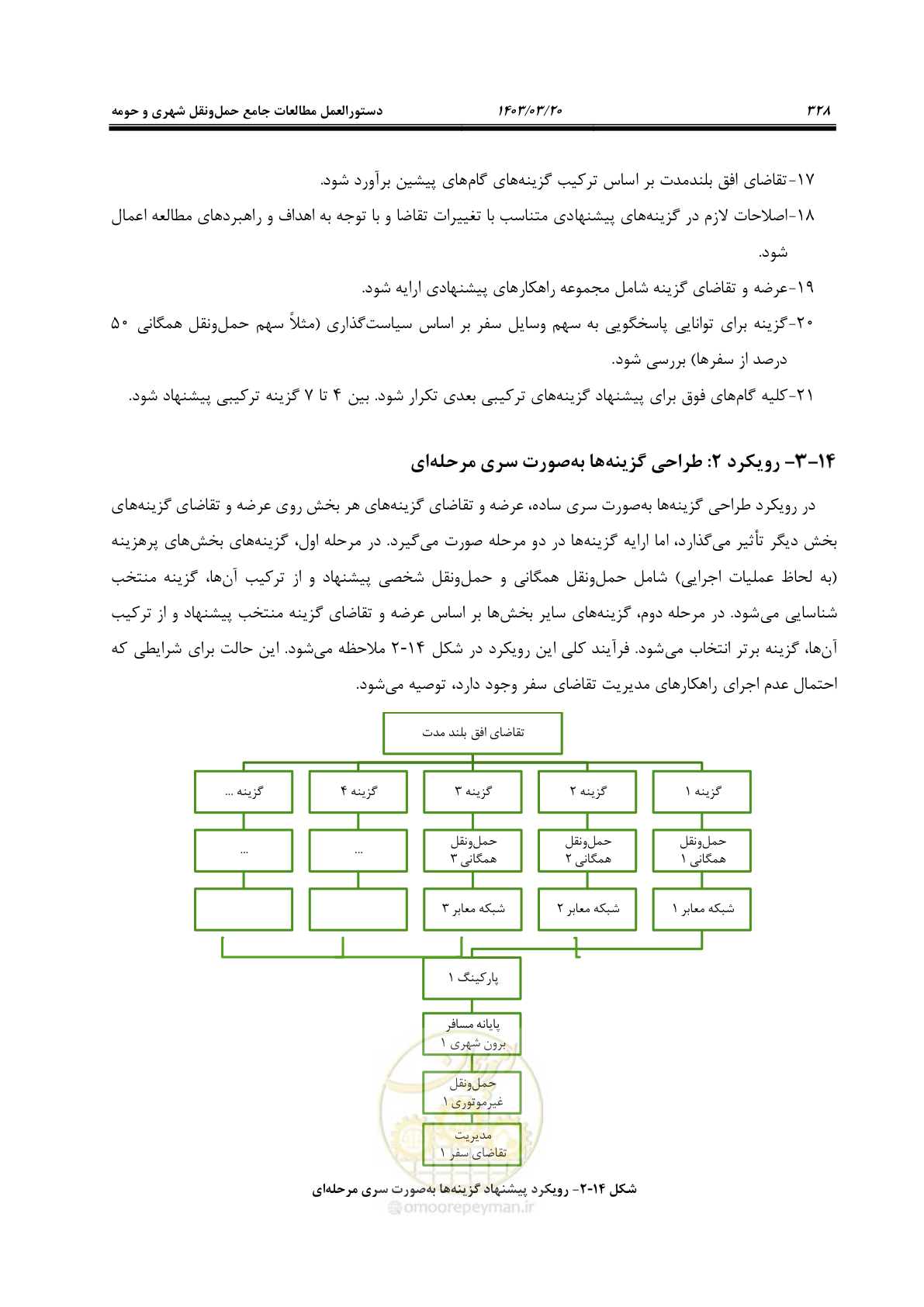 صفحه 356 از 455