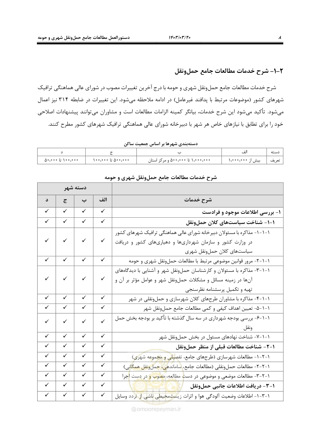 صفحه 36 از 455